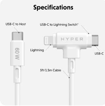 Cabo Targus HyperJuice 2 em 1 para USB Tipo C 1,5 m Branco HJ4010WHGL