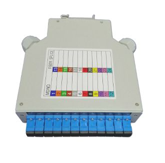 Caixa de terminais de fibra óptica montada em trilho DIN  DIN-00