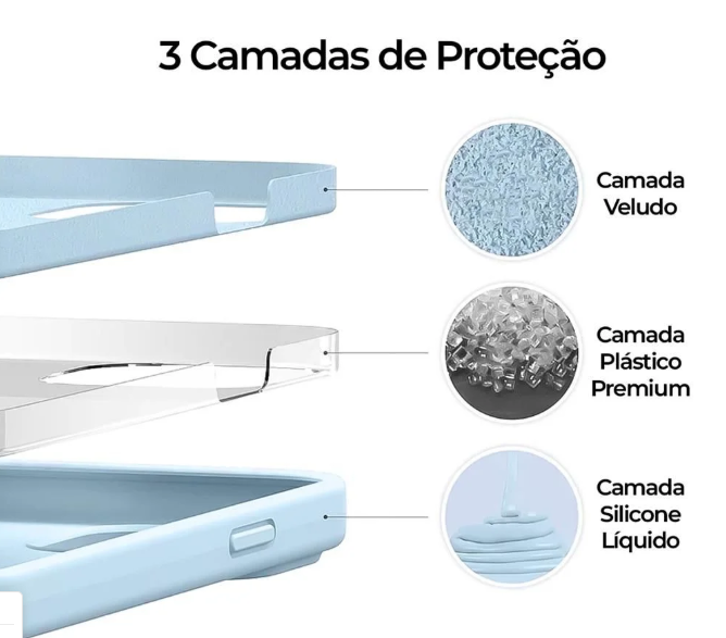 Capinha iPhone 13 Pro em Silicone Aveludado Diversas Cores