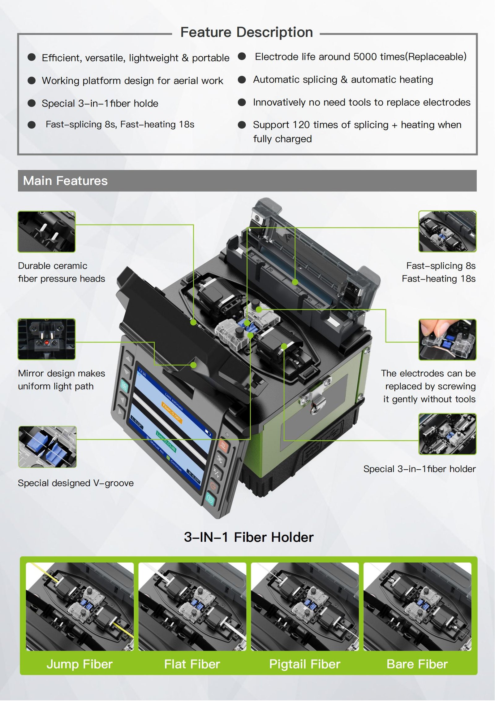 Emendador de fusão SC1