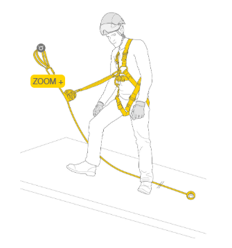 KIT DE PREVENO DE QUEDAS ASAP  LOCK